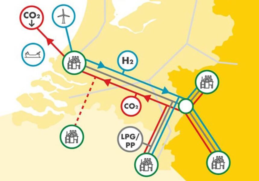 Vertraging in cruciale energie-infrastructuur